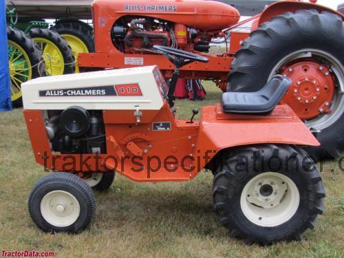 Allis-Chalmers 410 tekniska specifikationer och recensioner