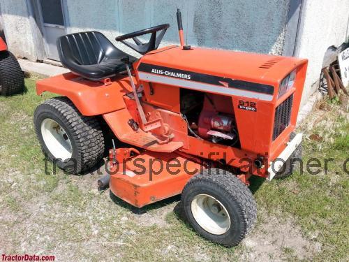 Allis-Chalmers 912H tekniska specifikationer 