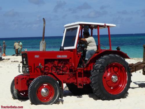 Belarus 520 tekniska specifikationer och recensioner